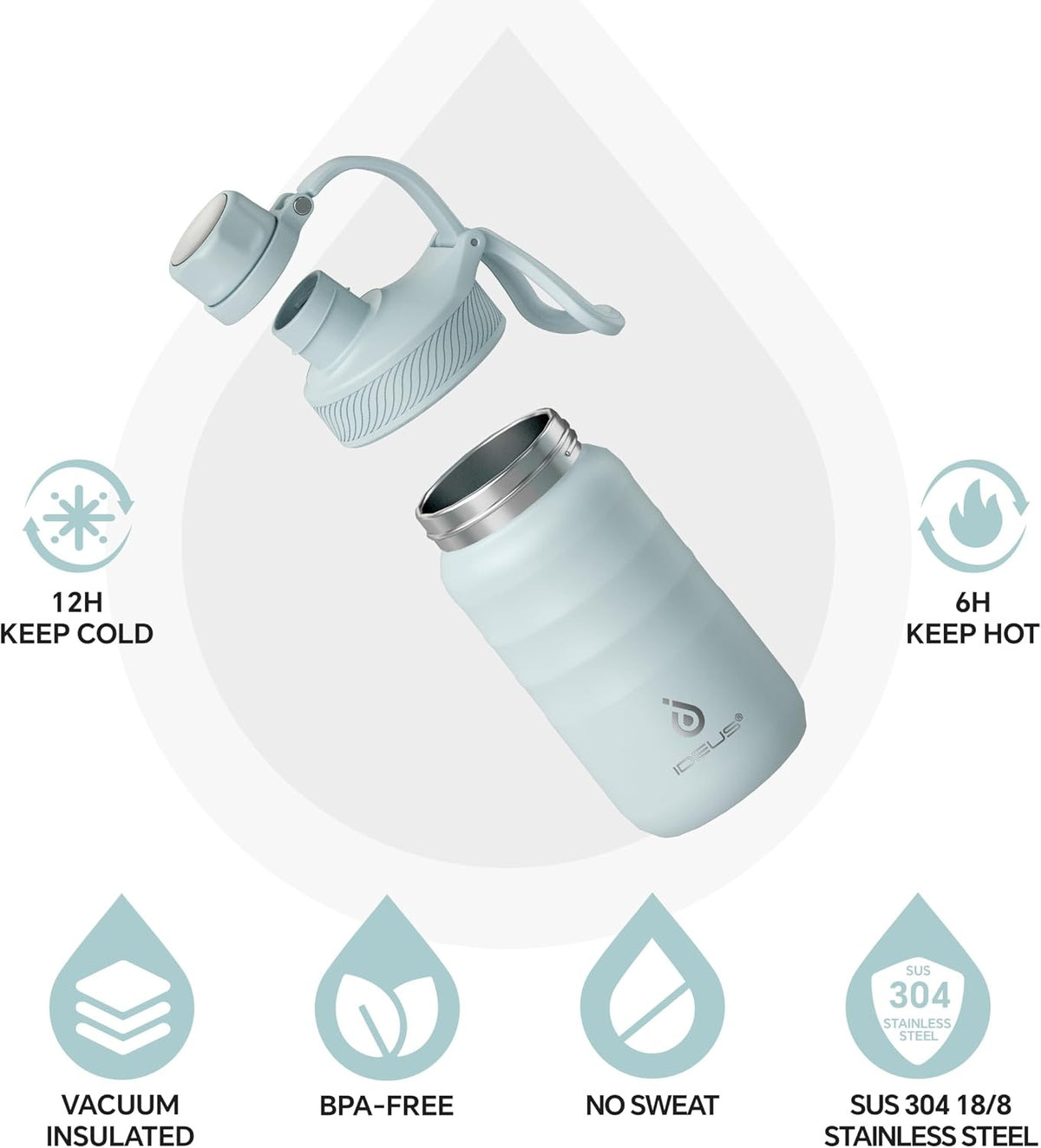 IDEUS 14oz Insulated Kids Water Bottle with Straw