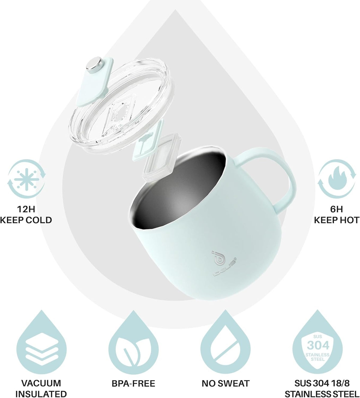 IDEUS Modern Insulated Coffee Mug