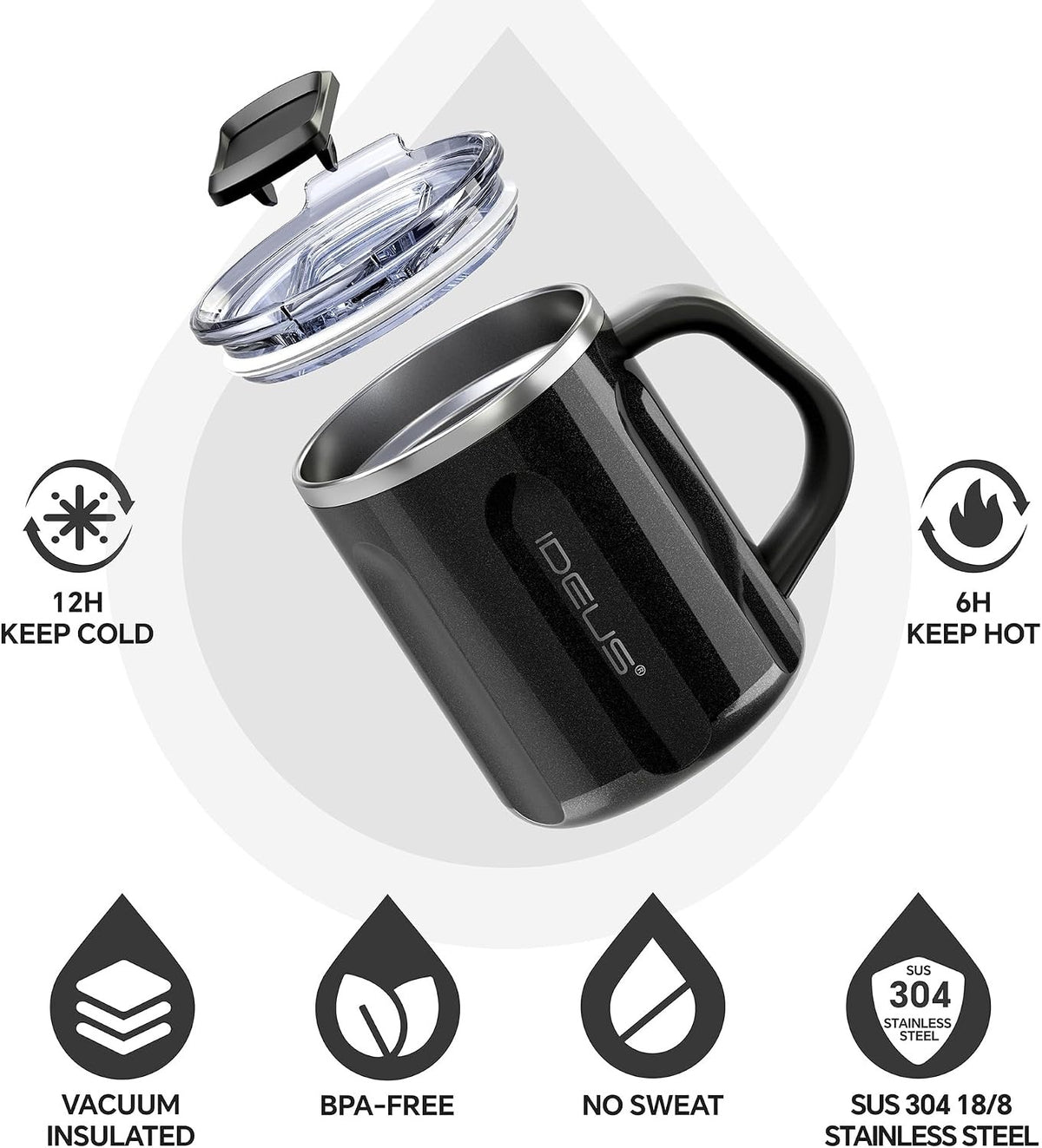 IDEUS 16oz Insulated Coffee Mug with Lid