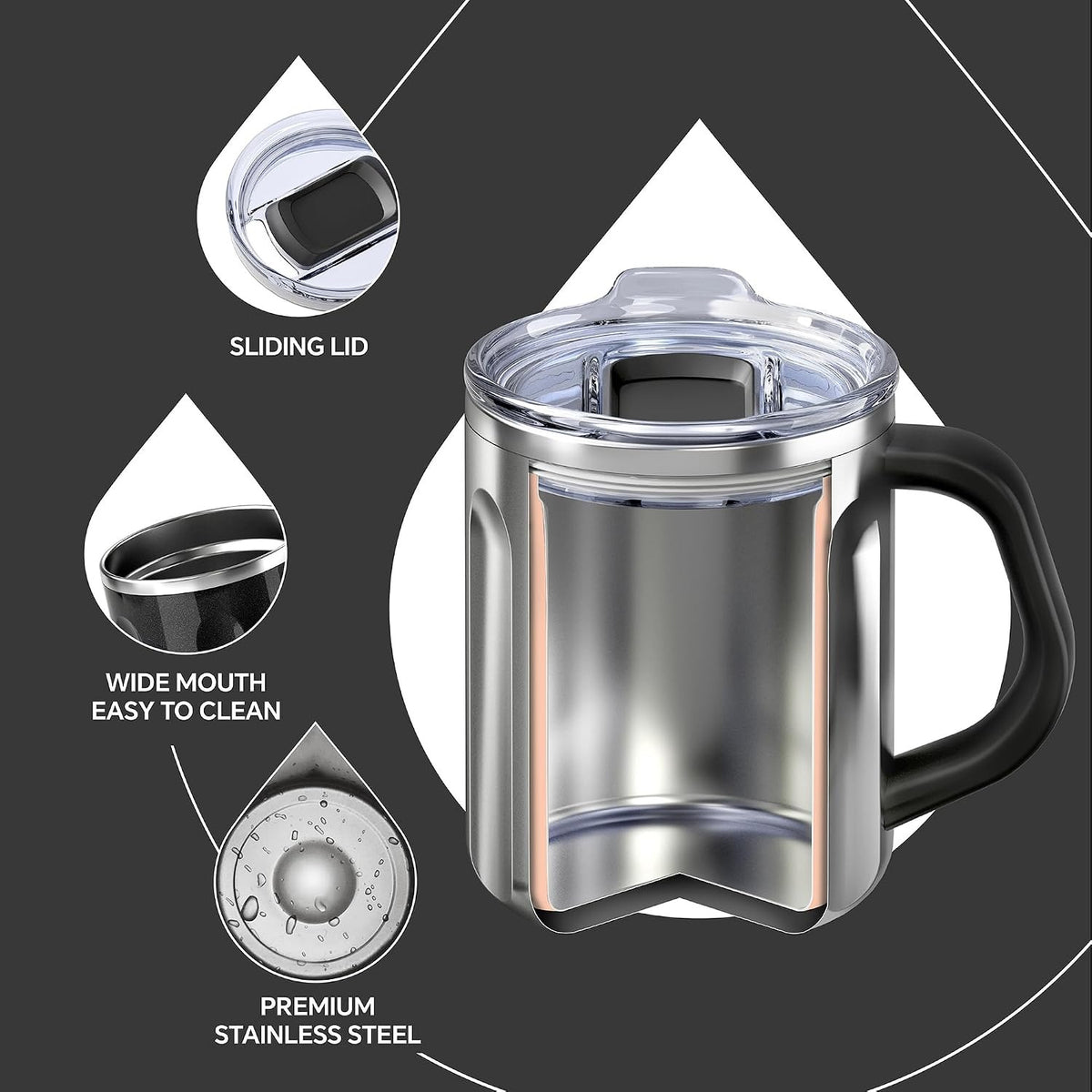 IDEUS 16oz Insulated Coffee Mug with Lid