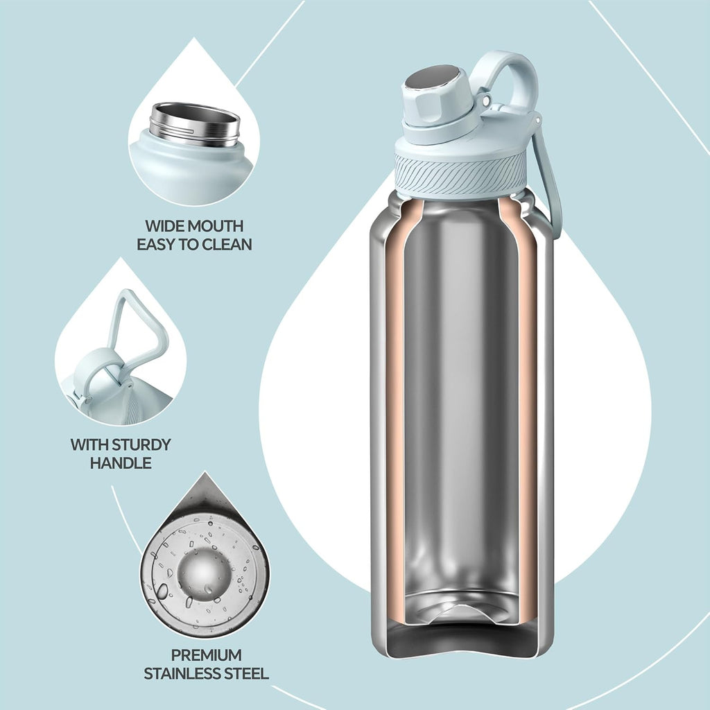 IDEUS 40oz Insulated Water Bottle with Handle