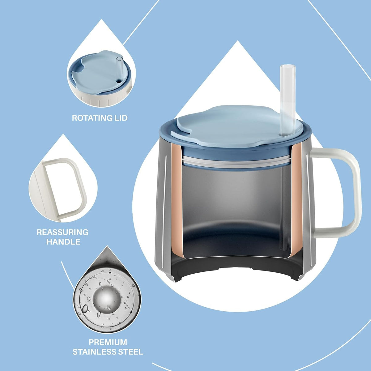 IDEUS Insulated Mug with Straw and Handle