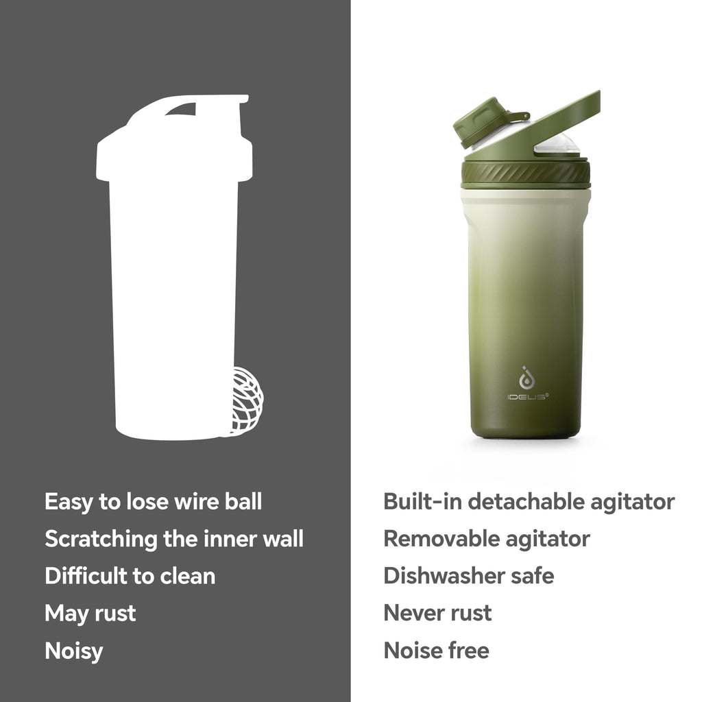 IDEUS Insulated Protein Shaker Bottle