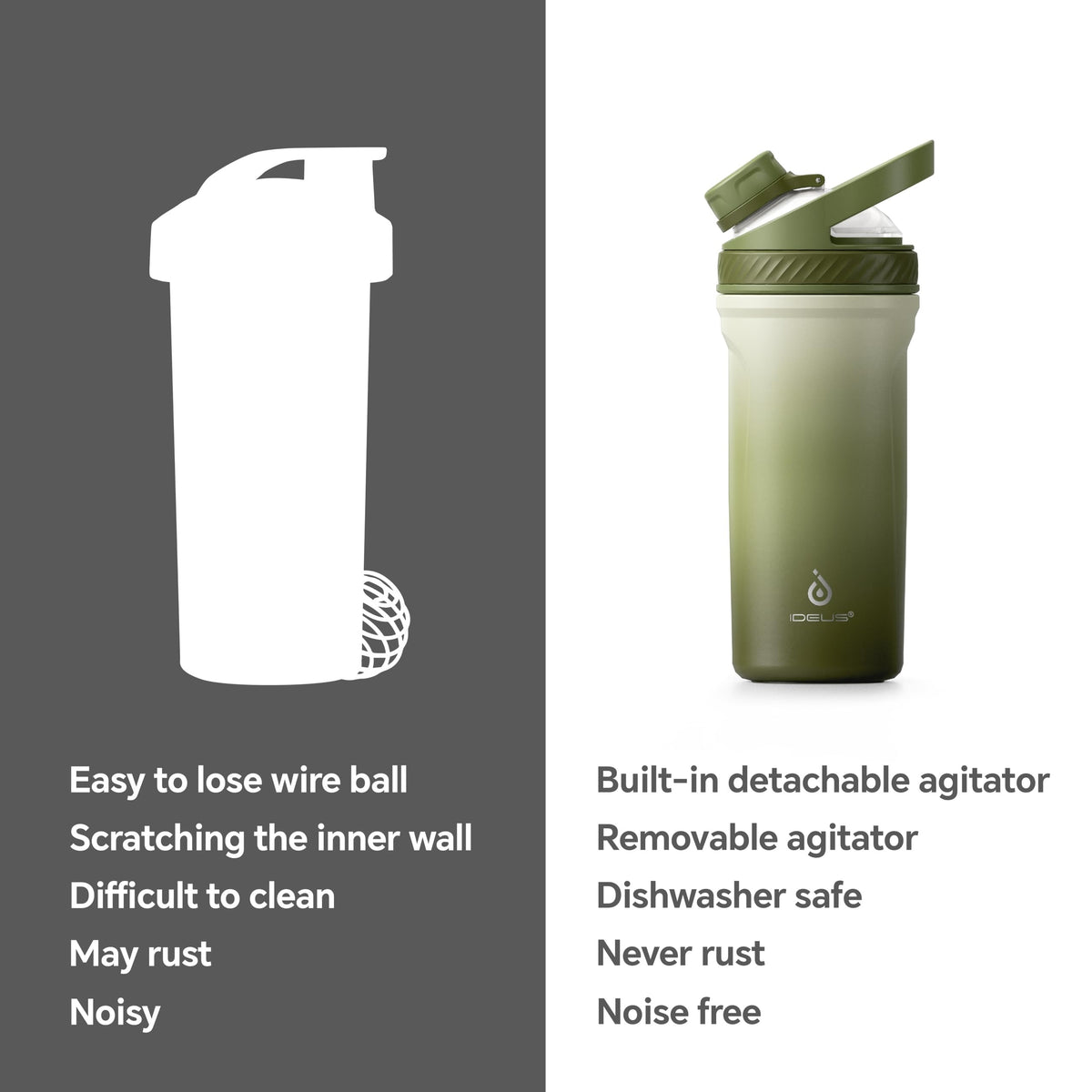 IDEUS Insulated Protein Shaker Bottle
