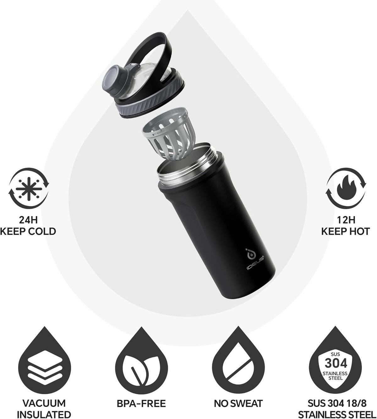 IDEUS Insulated Protein Shaker Bottle