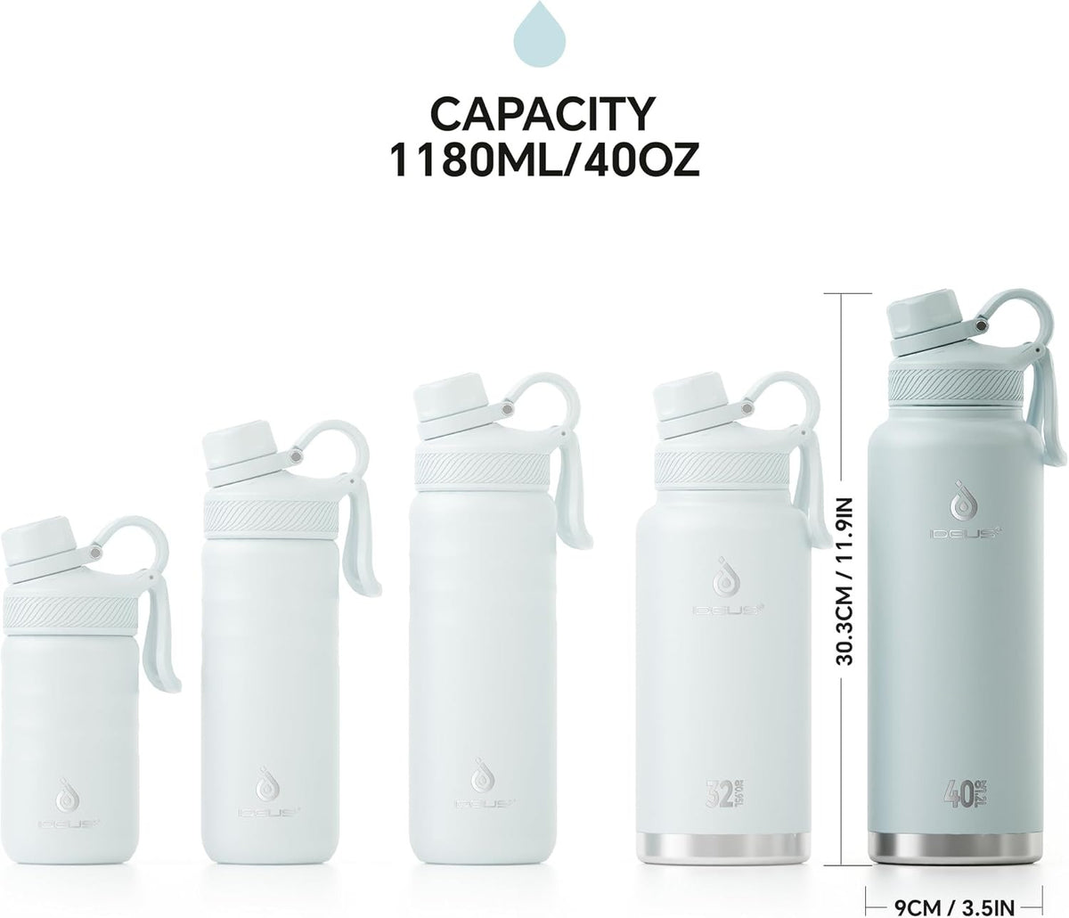 IDEUS 40oz Insulated Water Bottle with Handle
