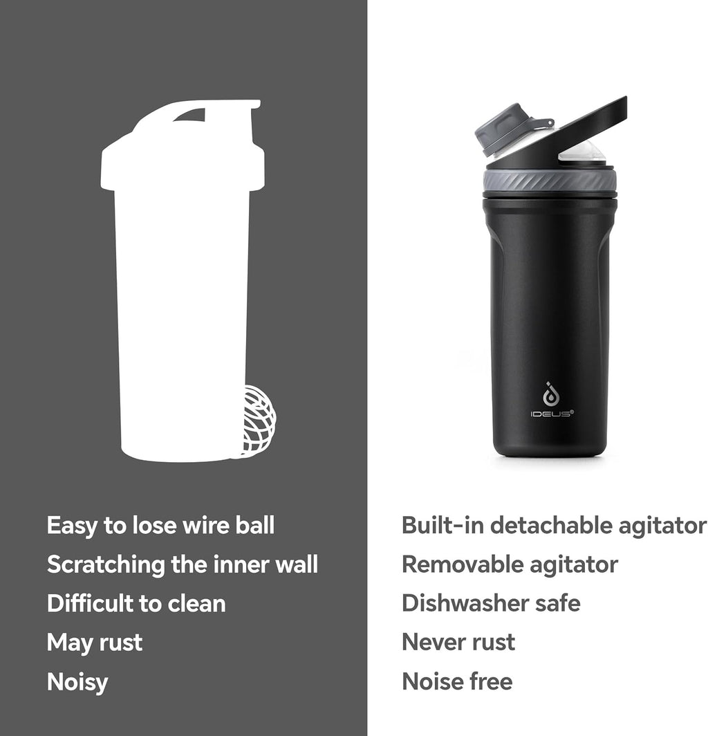 IDEUS Insulated Protein Shaker Bottle